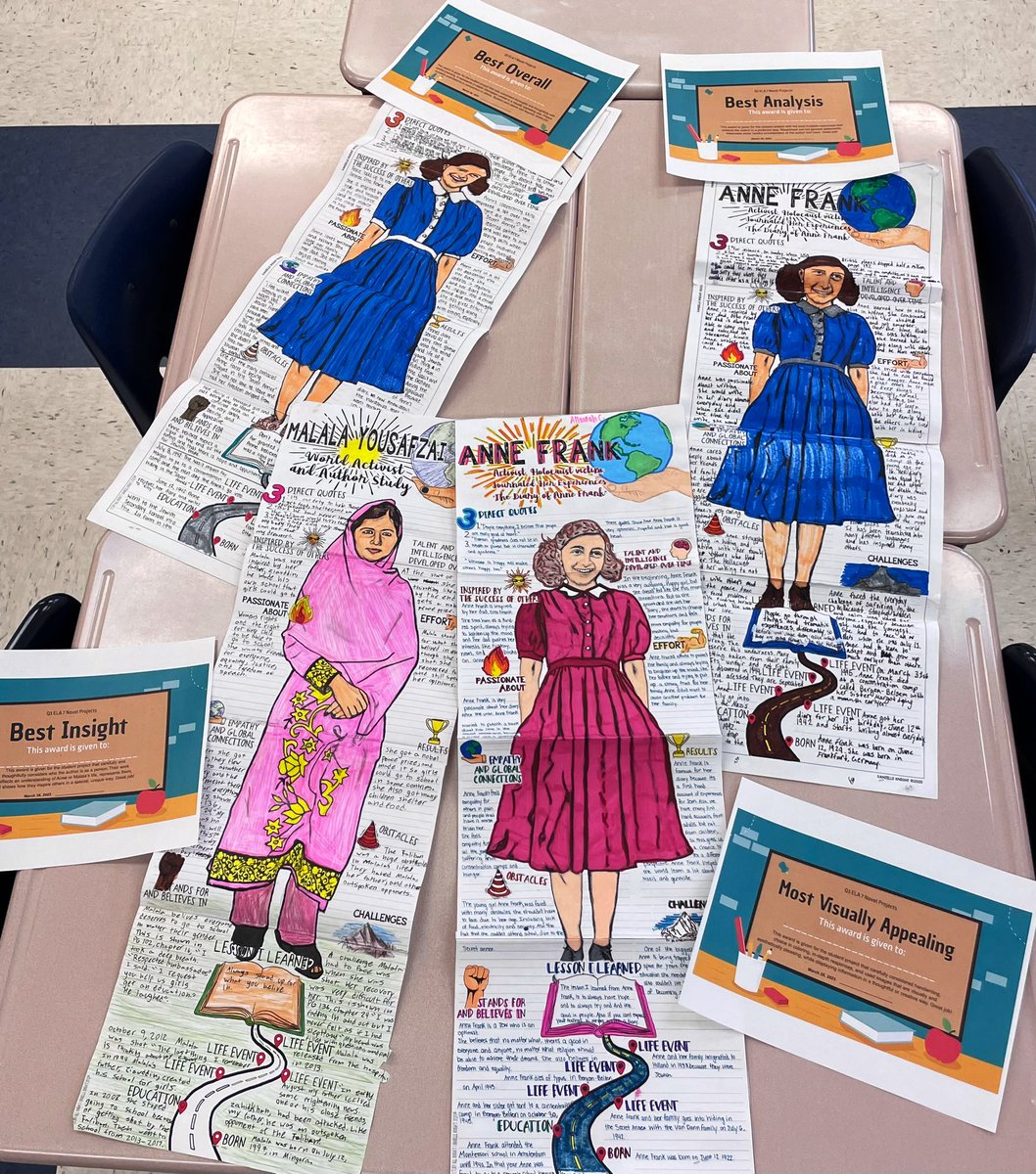 orourke_kela7's tweet photo. Our Gr 7 students shared incredible insights into the powerful and courageous souls of two extraordinary young women for our Q3 novel unit study in the form of literature circle discussions and body map projects this MP. @SevernRivAACPS @AACountySchools https://t.co/wT1JQZfwJR