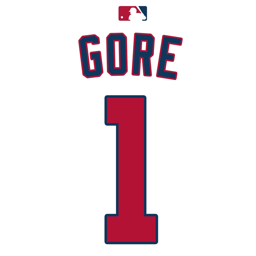 MLB Jersey Numbers on Twitter "LHP MacKenzie Gore (Mgore181) will
