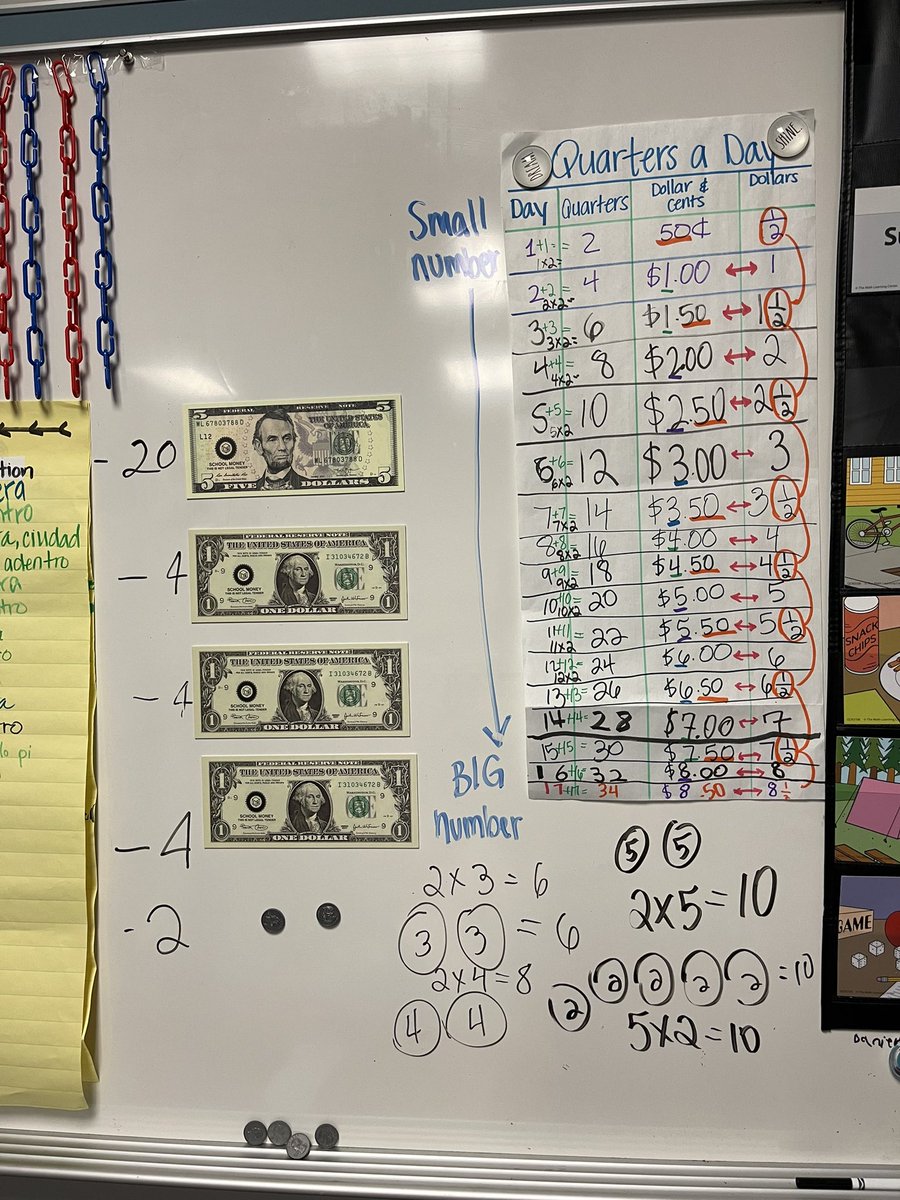 Ms_Amezquita's tweet image. We’ve been collecting 2 quarters every day for our number corner collector. Today students observed our chart, had discussions and shared. We also made predictions for the next few days. They all had great contributions! @HumbleElemMath @SmithTrelice #MarchMathMadness