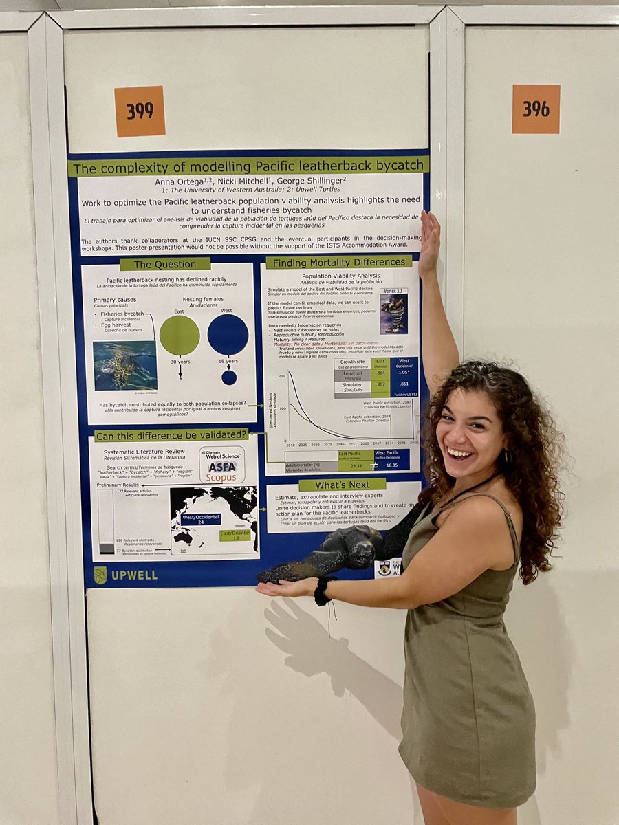annashortega's tweet photo. #ISTS41 in Cartagena, Colombia was unbelievable. I am honored to have met so many amazing researchers, and to have taken 3rd place for the Archie Carr Conservation Award. I can’t wait to “sea” my turtle family next year in Thailand! https://t.co/rsg02Vm95T