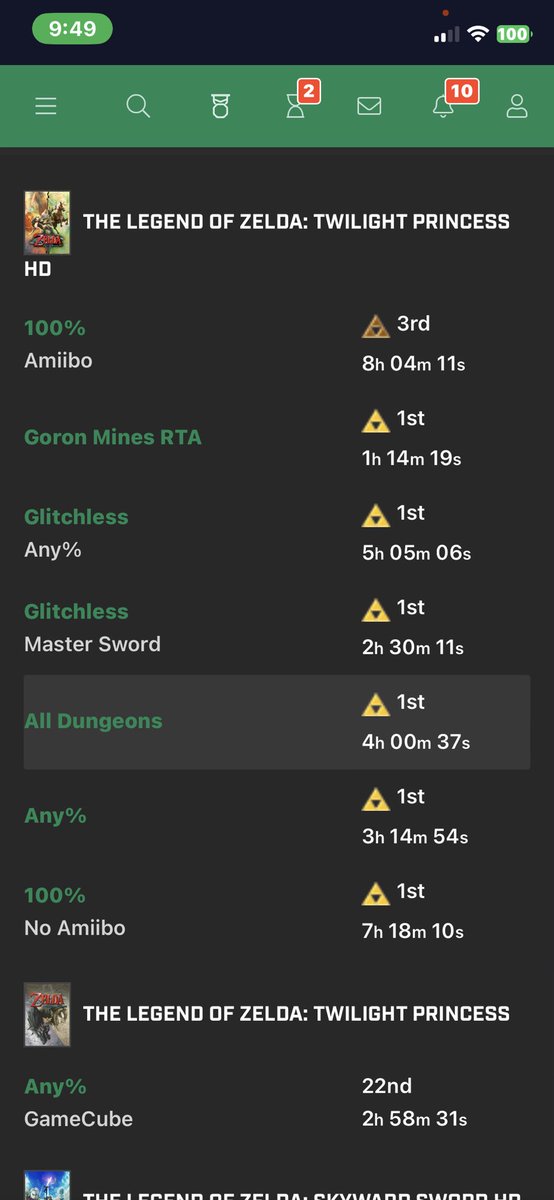 <a href="/CookieNaval/">CookieNaval</a> Getting all the main category world records in twilight princess HD 😌