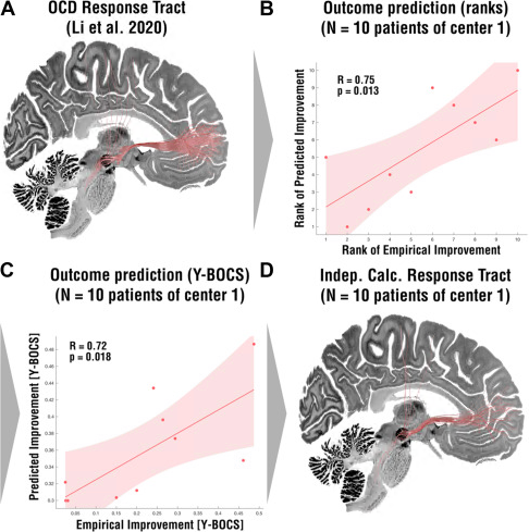 DBS Think Tank tweet media