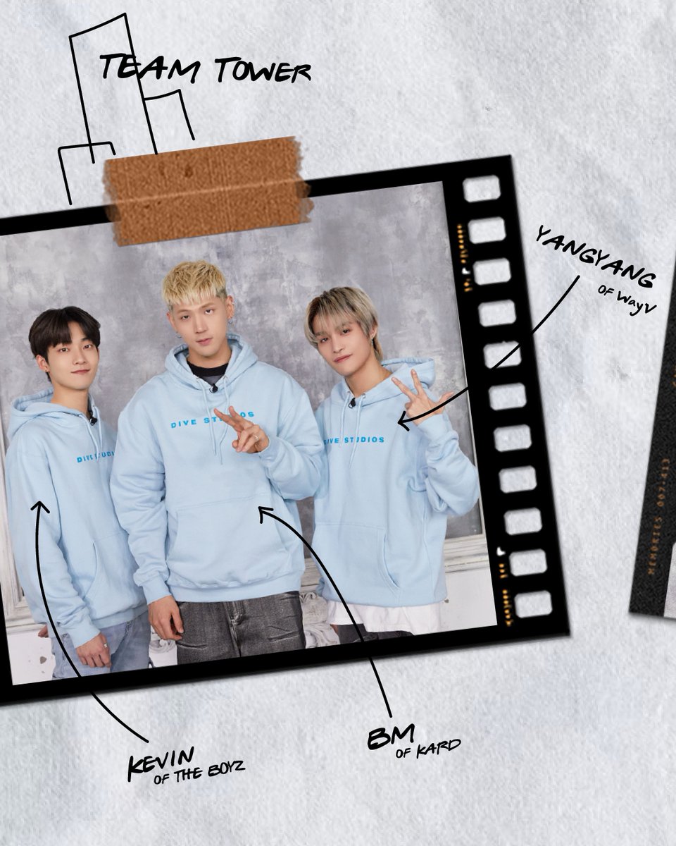 DIVE Studios tweet media