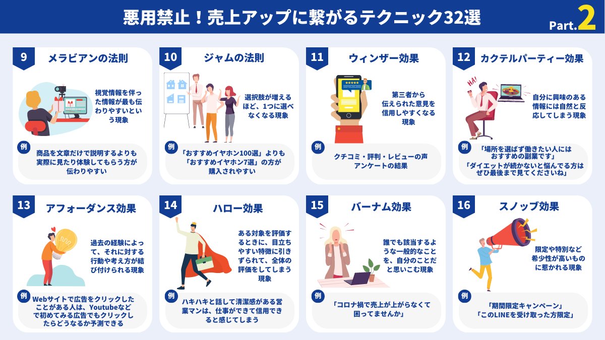 shikamarurobo's tweet photo. 悪用禁止！売上アップに繋がるテクニック32選を図解でまとめてみました。 https://t.co/2J83EfkkBl