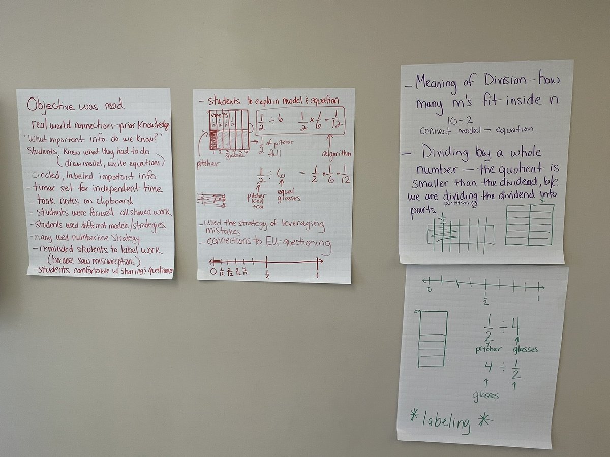 What a fantastic day of lesson labs with fellow Ts <a href="/PaulRobesonNBPS/">Paul Robeson Community School for the Arts</a>!Collaborating and engaging with my colleagues is such a great way to enhance and reflect on our teaching practices. Looking forward to implementing some of the new strategies we discussed! <a href="/nbpschools/">New Brunswick Public Schools</a> #allin4NB