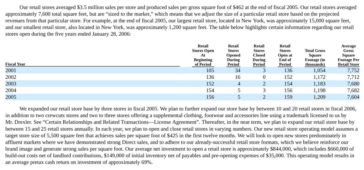 Stephen Dodson tweet media