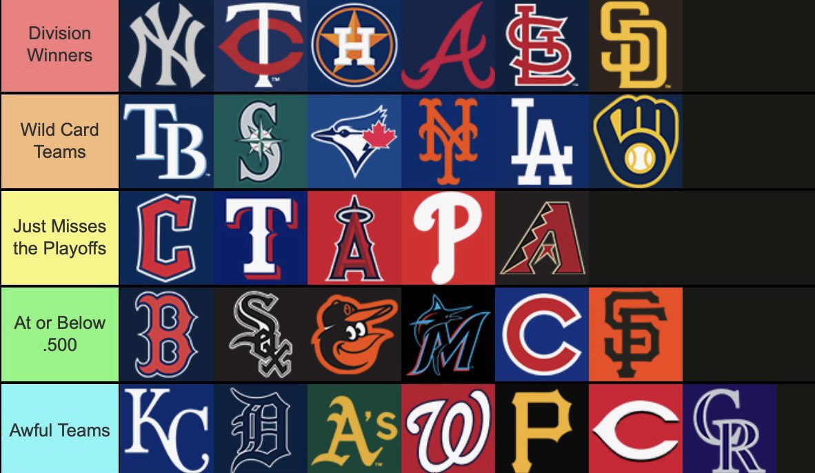 MLB Playoff Bracket Betting MLB Playoff Picture Odds #9 MLB Playoff Bracket Betting MLB Playoff Picture Odds
