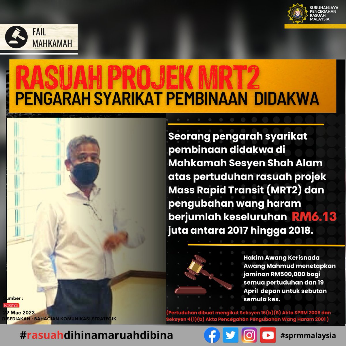SPRMMalaysia's tweet photo. FAIL MAHKAMAH : RASUAH PROJEK MRT 2, PENGARAH SYARIKAT PEMBINAAN DIDAKWA

#rasuahdihinamaruahdibina https://t.co/Ozu84PtmrR