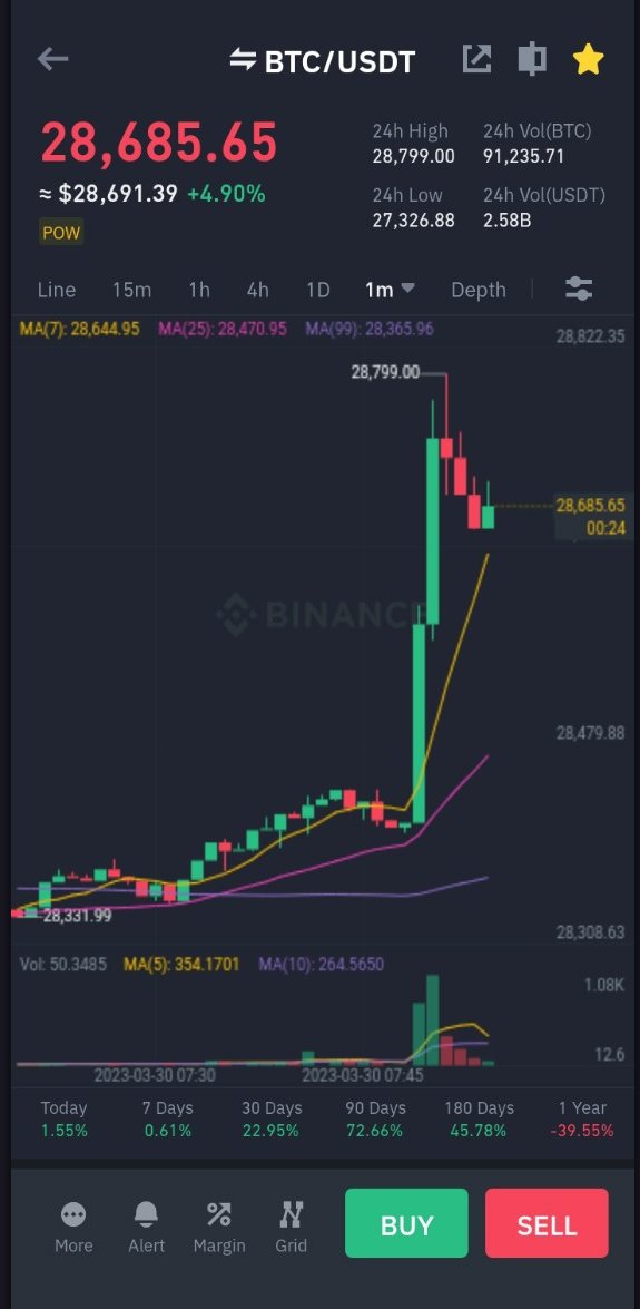 Shriniii15's tweet photo. It scares sometimes 😁 #Bitcoin #cryptotrading #lovebitcoin https://t.co/1w6uoNOP2X