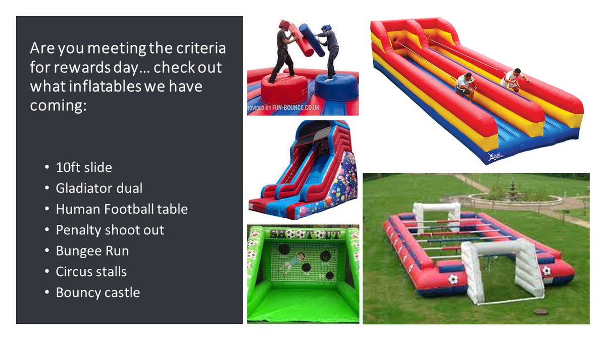 ColtonHillsCS's tweet image. It&apos;s our Reward Day today! Students who met the critieria will be enjoying some inflatable fun today in the sports hall.  We hope everyone has an amazing time at the session. 🦘🦘
#ColtonHills #RewardDay #Inflatablefun #Excellence