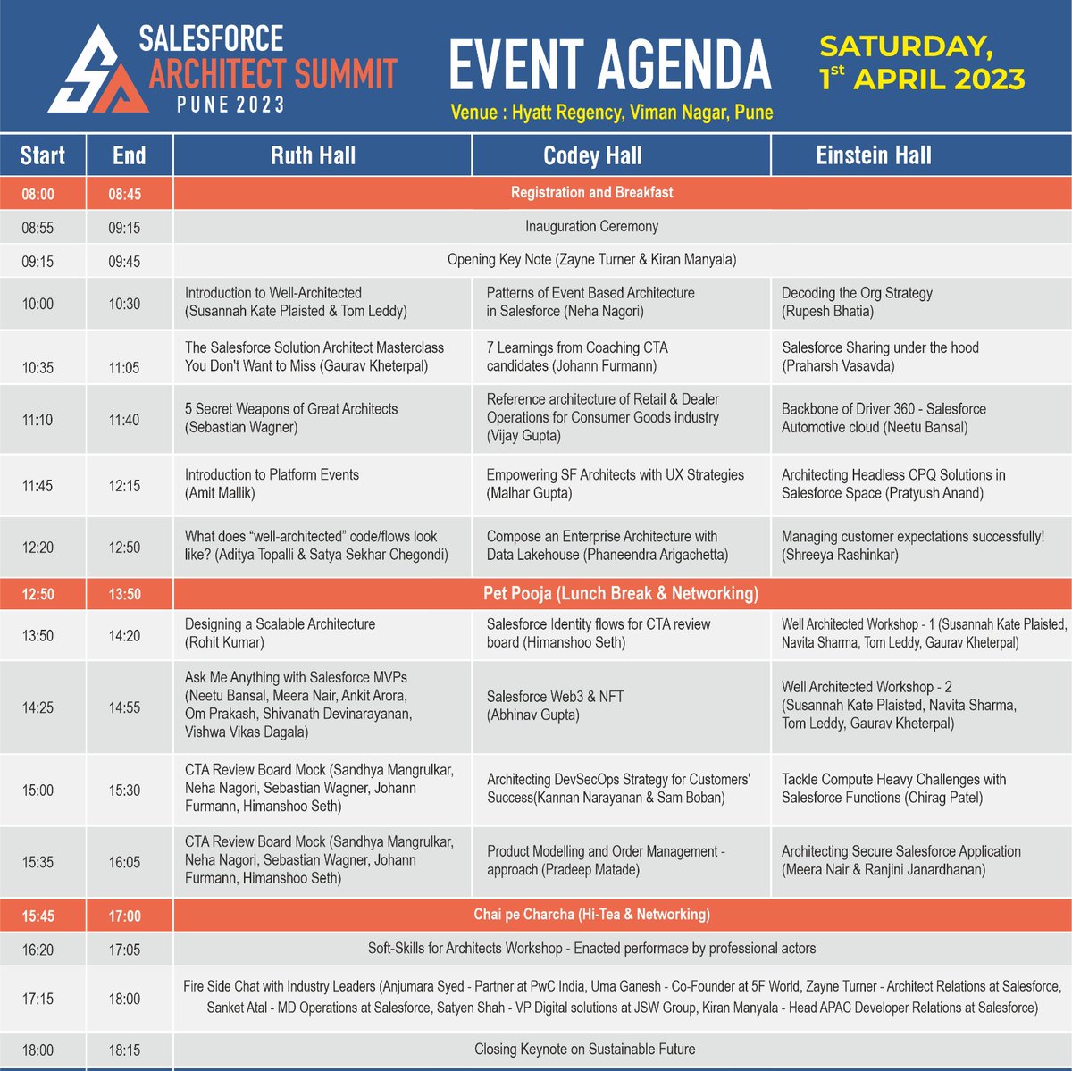 gauravkheterpal's tweet image. Looking forward to speaking at the @SFArchSummit on 1st April in Pune- thanks to the organisers &amp;amp; looking forward to meeting the community. I&apos;ll talk about Well-Architected &amp;amp; Solution Architecture.

Grateful to be sharing the stage with some of the best Architect minds!

#SAS23