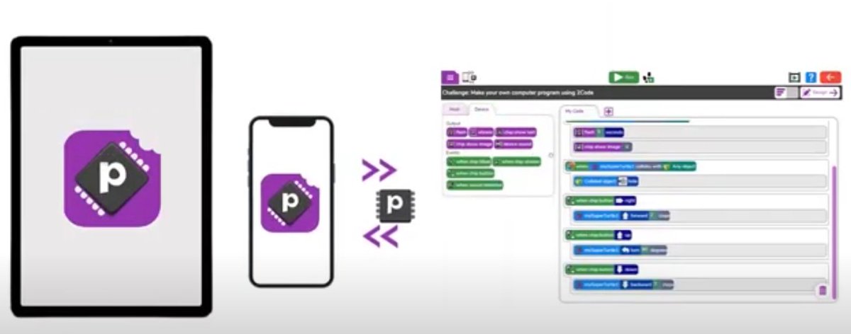 KarenWalstra's tweet image. @2simpleSA #coding & #robotics using ##2Code and #PurpleChip, makes interactive device control fun #iphone #mobile #ipads #tablets This video shows you how youtu.be/ZWawqdWaDok #PurpleMash