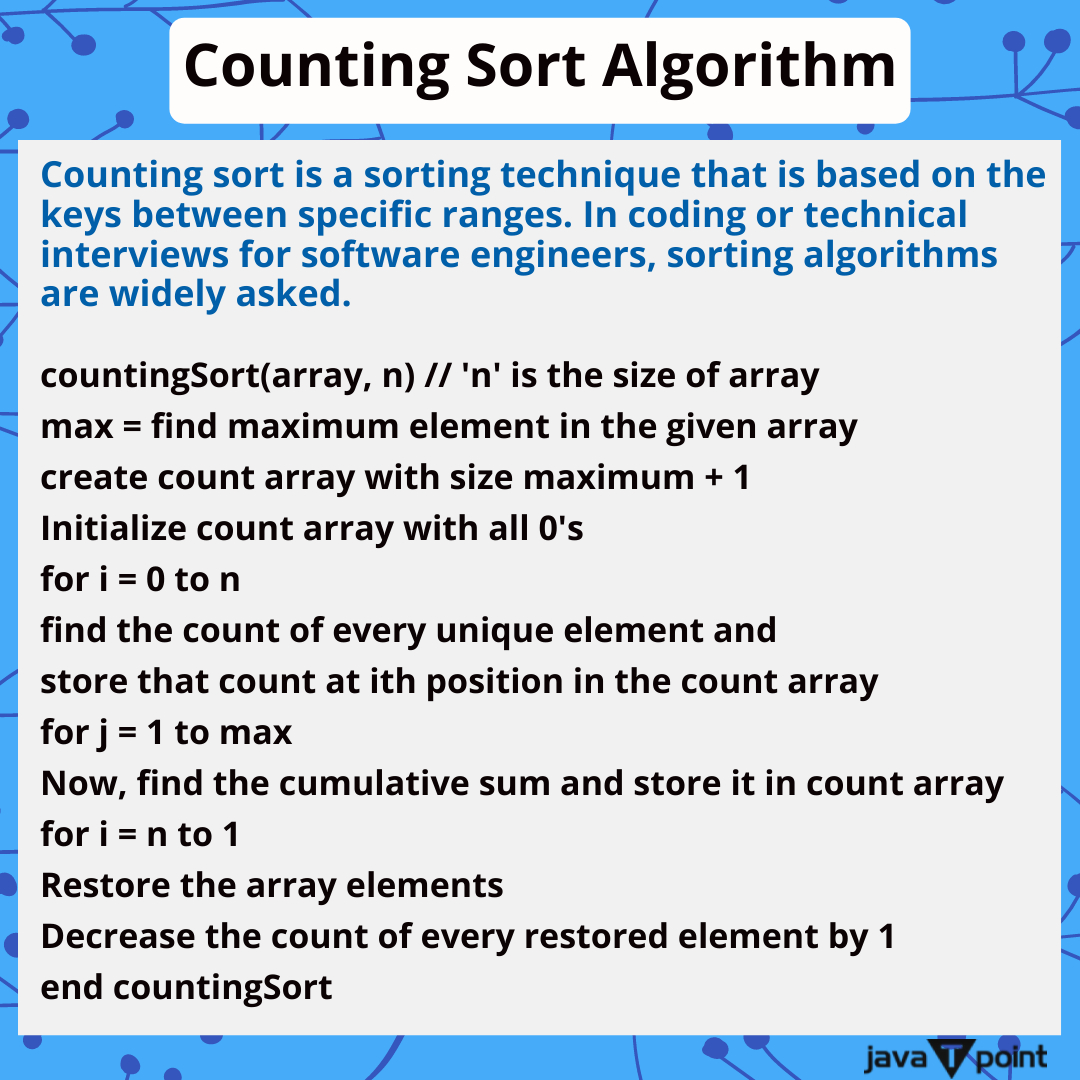 Bhavana83491661's tweet image. Counting Sort Algorithm
.
.
.
.
for more information
bit.ly/3KiSJbT
check the above link
.
.
.
.
#insertionsort #radixsort #heapsort #countingsort #datastructure #computerscience #stack #queue #lifo #fifo #computerengineering #javatpoint