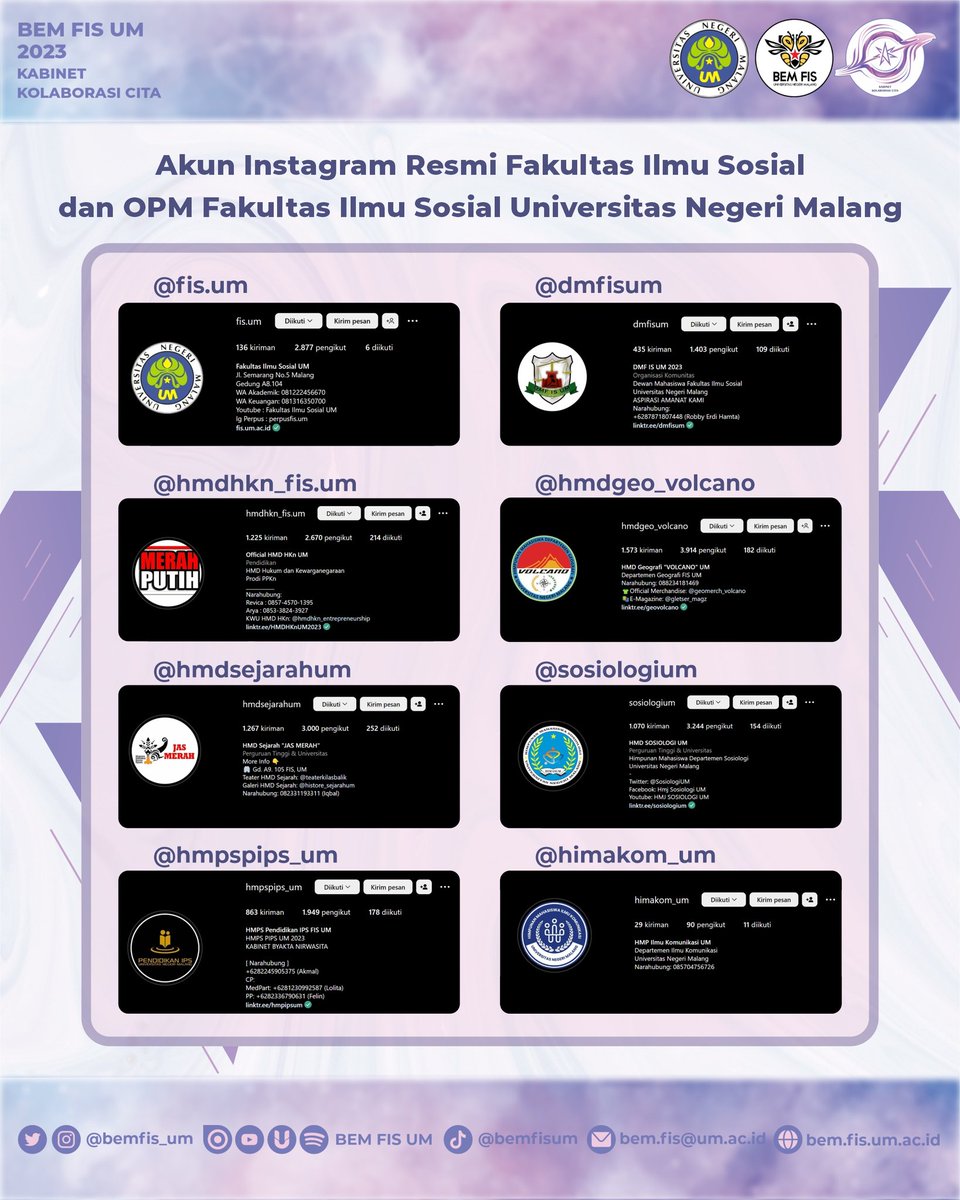 BEMFIS_UM's tweet photo. https://t.co/1IdZ21xnaU