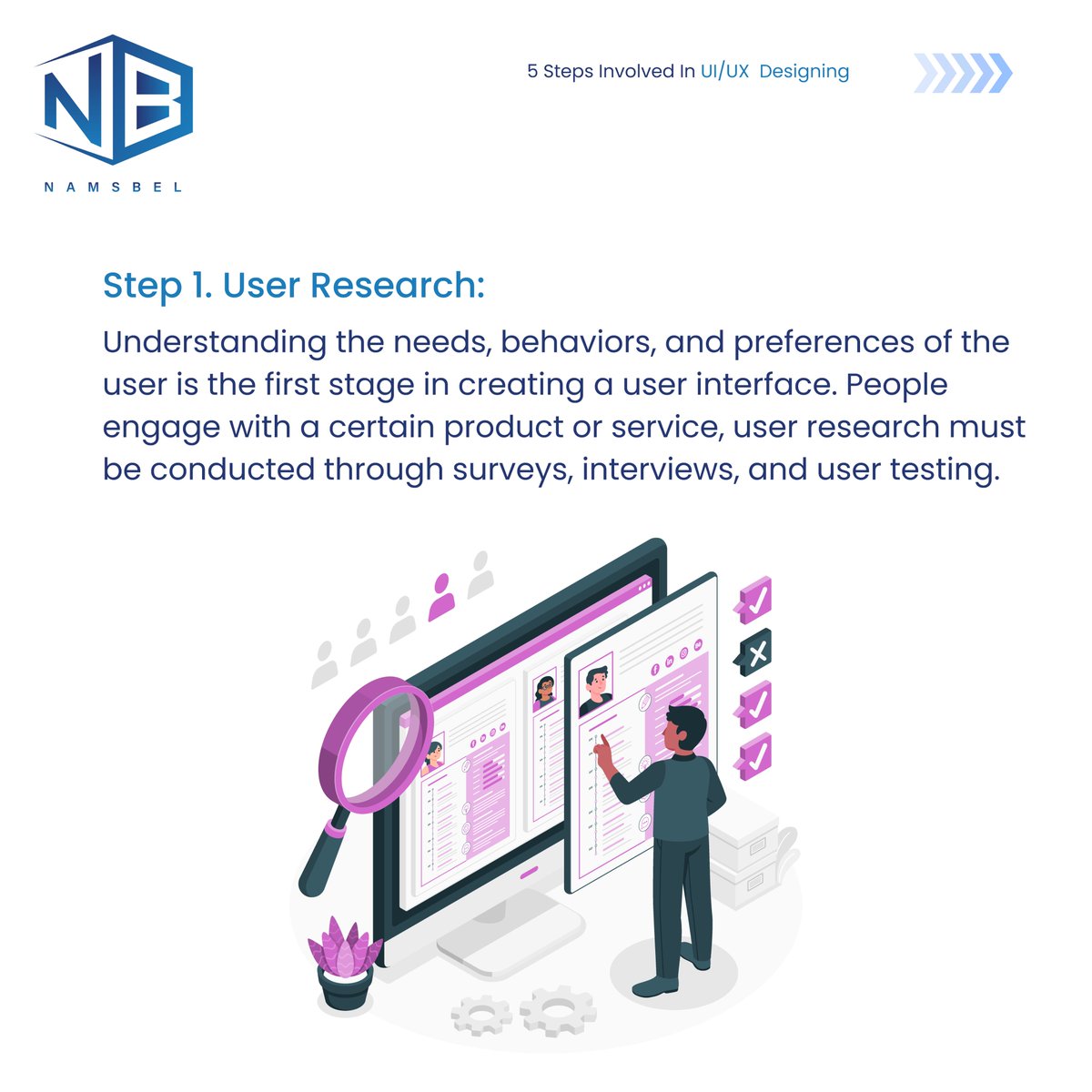 namsbel's tweet photo. “UI/UX design is like the ultimate wingman, creating a smooth and delightful experience for users, so they keep coming back for more” 
.
#namsbel #namsbelglobal  #testing #visual #design #interaction #architecture #information #research #user #ux #digitalmarketing #graphic https://t.co/uCcvdGe4jA