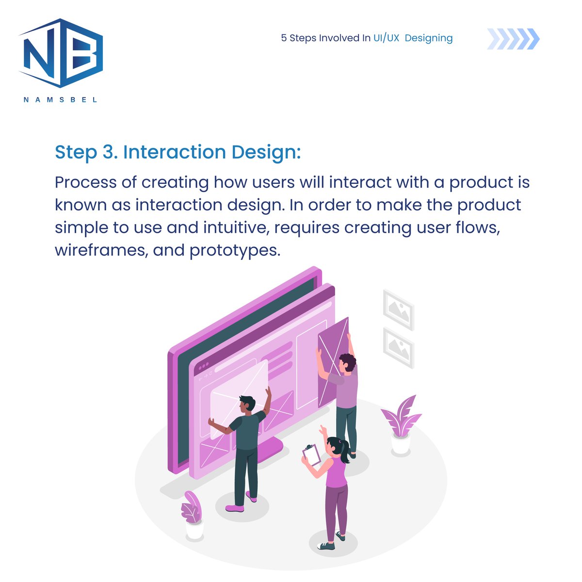 namsbel's tweet photo. “UI/UX design is like the ultimate wingman, creating a smooth and delightful experience for users, so they keep coming back for more” 
.
#namsbel #namsbelglobal  #testing #visual #design #interaction #architecture #information #research #user #ux #digitalmarketing #graphic https://t.co/uCcvdGe4jA