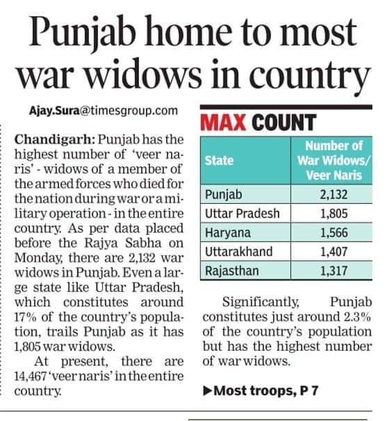 jotbir's tweet image. For those who #propagate they #sikhs are #antinational