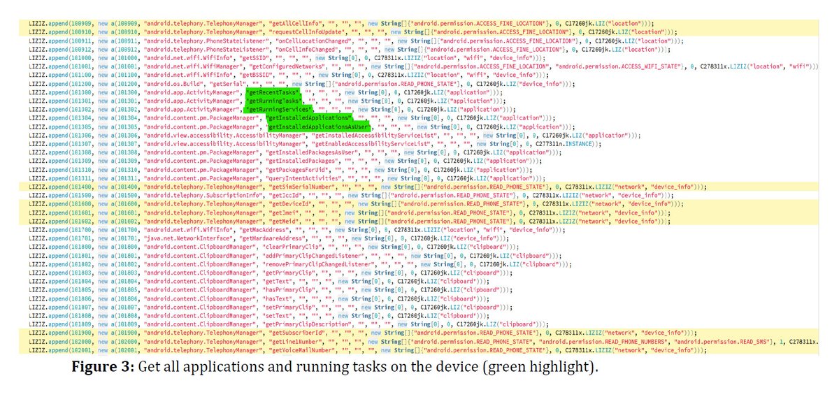 elhackernet's tweet image. TikTok solicita excesivos permisos en el dispositivo y recopila cantidades de datos, mucho más de lo que necesita para su funcionamiento

Recopila datos sobre todas las app&apos;s  instaladas, información detallada sobre Android y exige acceso a los contactos
internet2-0.com/wp-content/upl…