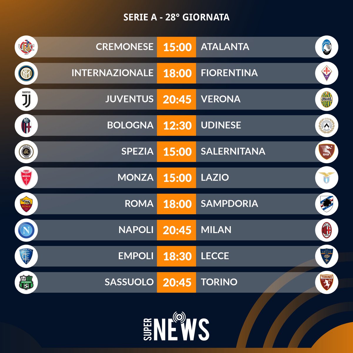 La #SerieA è pronta a ripartire oggi con il match di apertura delle 15:00 tra #Cremonese ed #Atalanta.

Domenica sera #Napoli contro #Milan sembra una prova generale in vista della #ChampionsLeague.

Chiudono lunedì #EmpoliLecce e #Sassuolo vs #Torino.