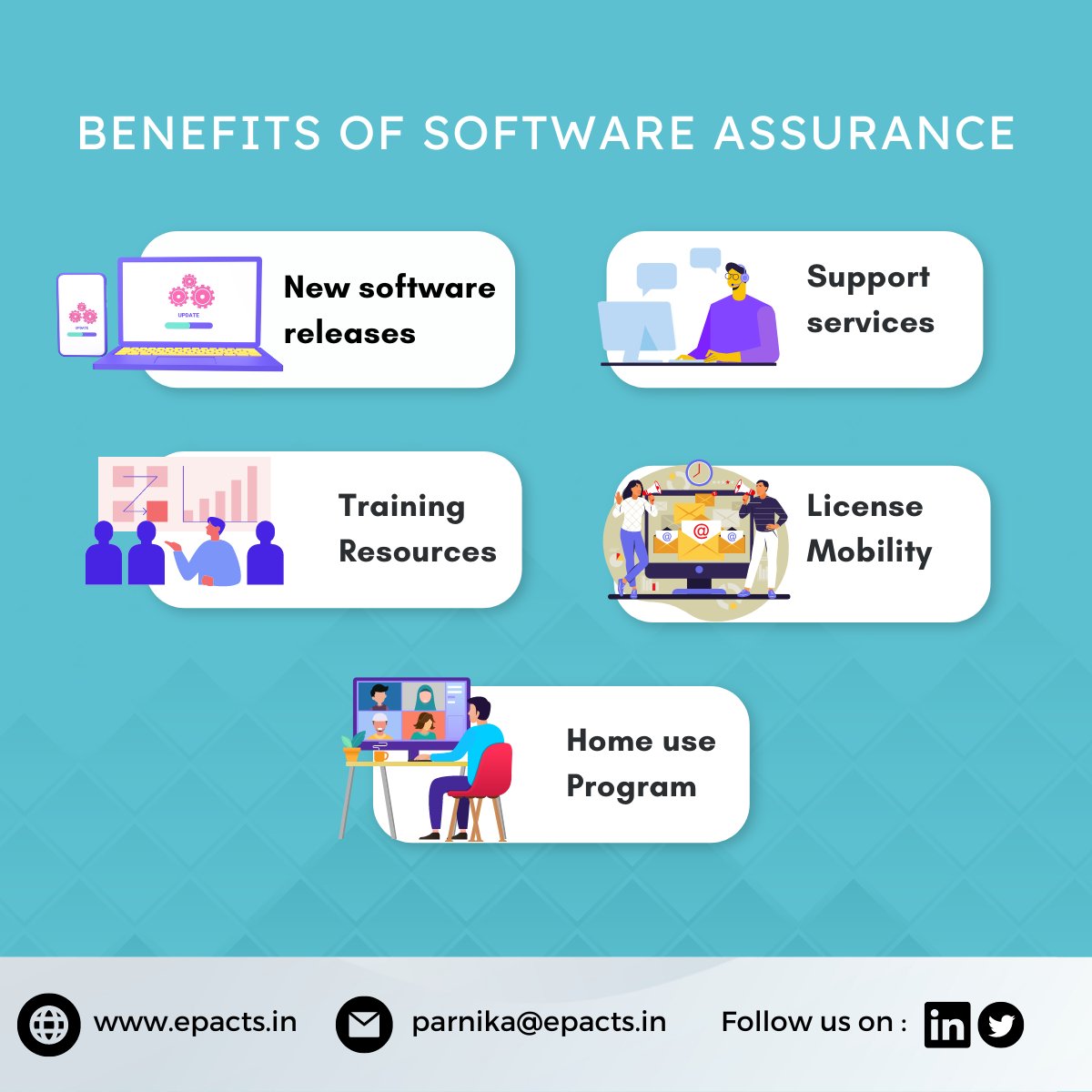 CBY_Services's tweet image. 🚀 Building trust starts with quality software.
🔍 Let&apos;s work together to uncover the latest trends and best practices in #SoftwareAssurance to ensure your product is secure and reliable.👨‍💻.

#HowCanWeHelp
Connect with our team of Cloud Solution Experts @
parnika@epacts.in