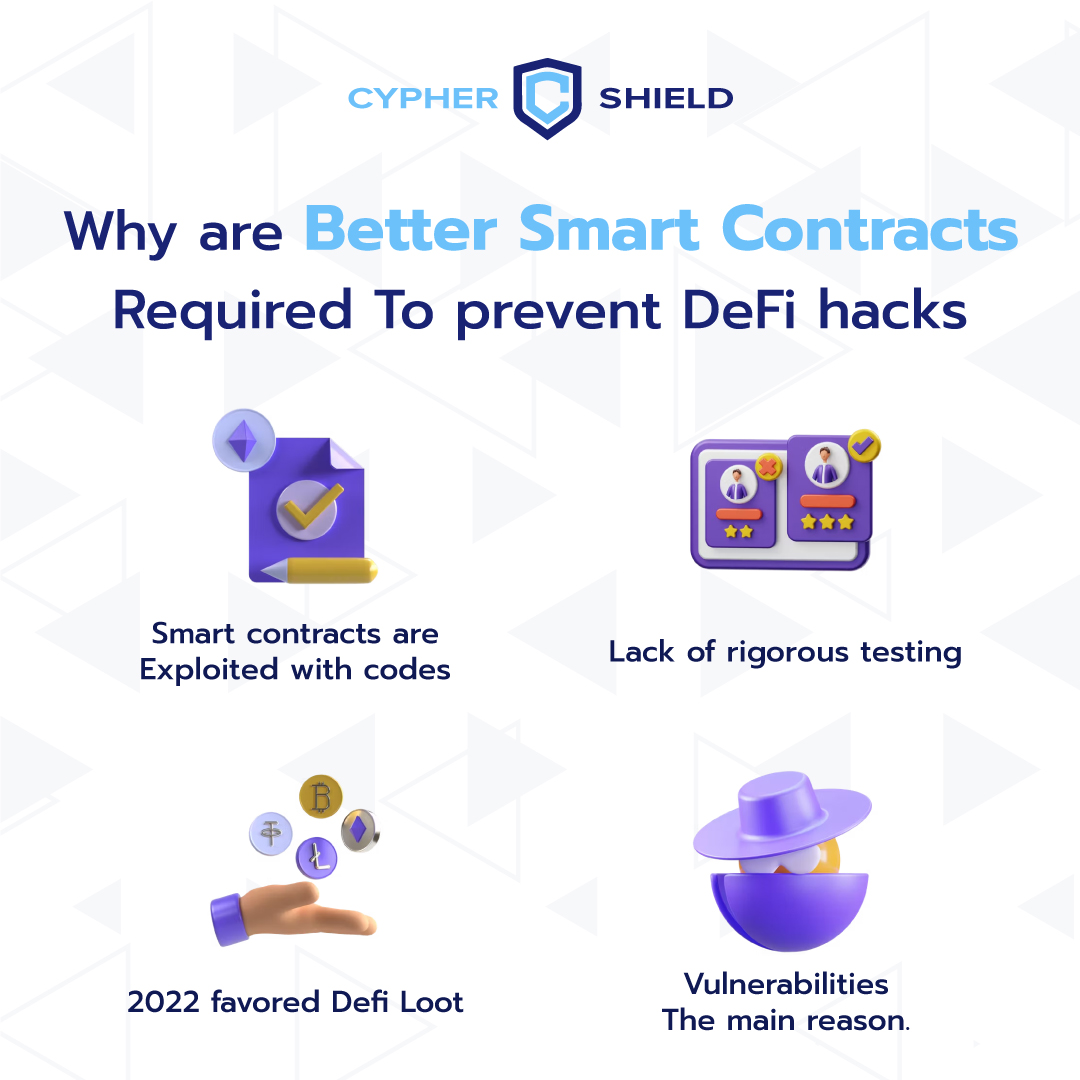 Cyphershield tweet media