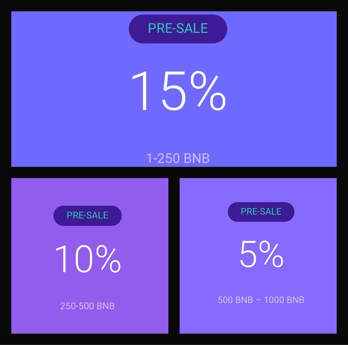 SaudiAIOfficial's tweet photo. 15% $SAI reward tokens for those who purchase presale before 250bnb is reached &amp; reduces to 10% &amp; 5% as the raise continues. #sai #saudiai #presale

https://t.co/I4ZxQlfiv7 https://t.co/HkhaaeQZhO