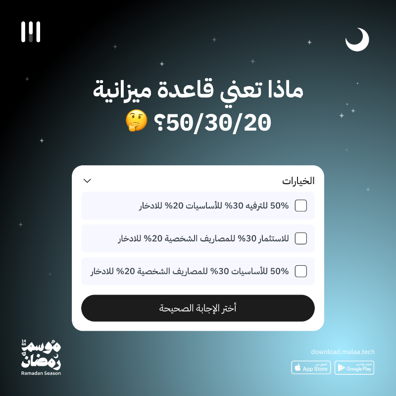 malaa_tech's tweet photo. شارك واكسب مع #مسابقة_ملاءة الرمضانية 🌙💸

وأدخل السحب على جائزة 1000 ريال تودع في محفظتك الاستثمارية في تطبيق ملاءة 🤩

شروط المشاركة:
👇 الإجابة عن السؤال 
✅ متابعة حساب ملاءة @malaa_tech 
🔁 لايك وريتويت للتغريدة