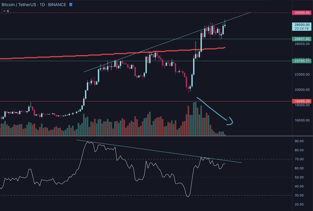 SHELDON EVANS (@SheldonEvansu) / Posts / X