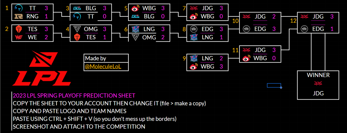 Jango Ultimus (@jangoultimus) on Twitter photo 