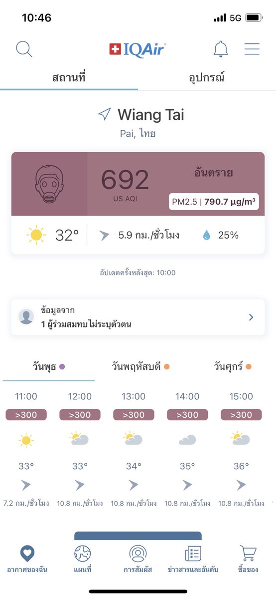 ttsrn1105's tweet photo. ค่ะ วันนี้กับเมื่อวาน #Savepai #ฝุ่นภาคเหนือ https://t.co/cwPTfcsI6w