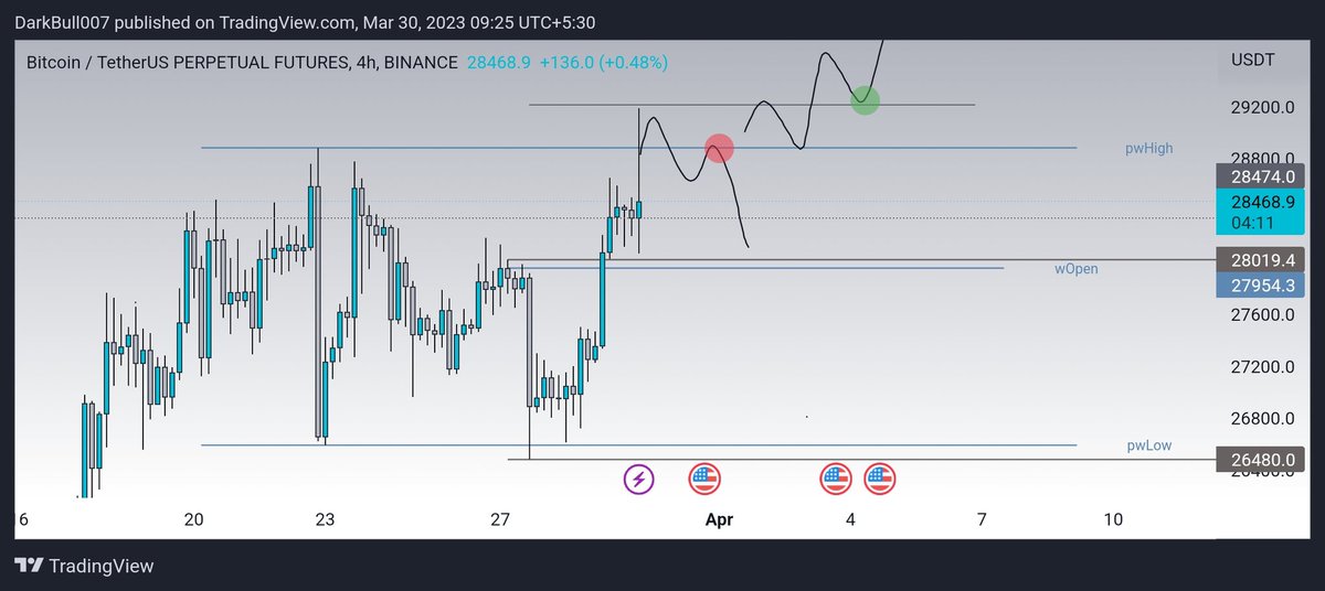 Bull 👑 tweet media