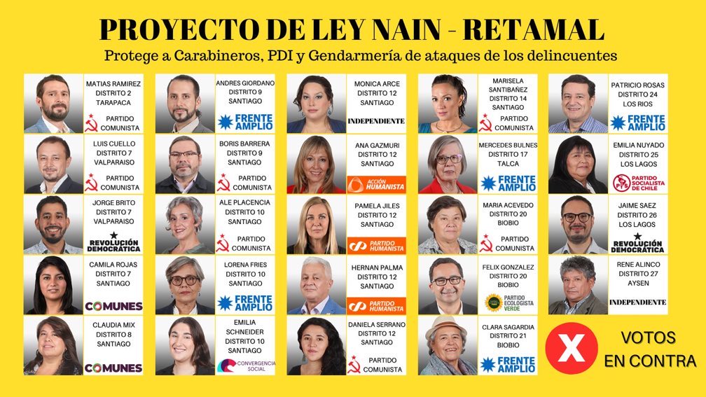 jorgeerrazuriz's tweet photo. Estos son los Parlamentarios que NO APROBARON la ley que protege a @Carabdechile https://t.co/H2G3vbHSjo