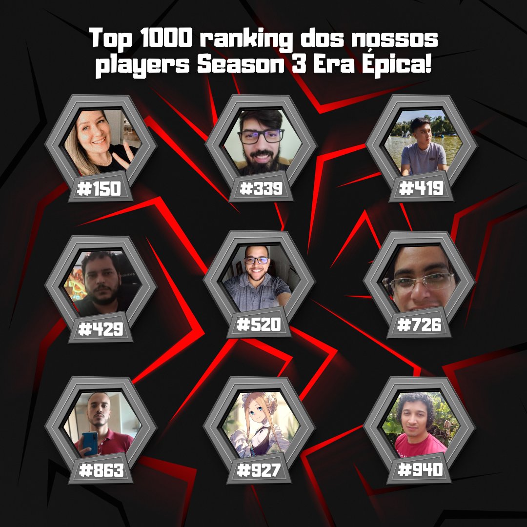 Colocação dos nossos jogadores no TOP 1000 da Season 3 Era Épica...

Ranking of our players in the TOP 1000 of Season 3 Epic Era...

#150 - Fuzy
#339 - Lort
#419 - Chan!
#429 - Digo
#520 - Balvedere
#726 - Anakin
#863 - Eloasbr
#937 - Gemini
#940 - Eduardo IG