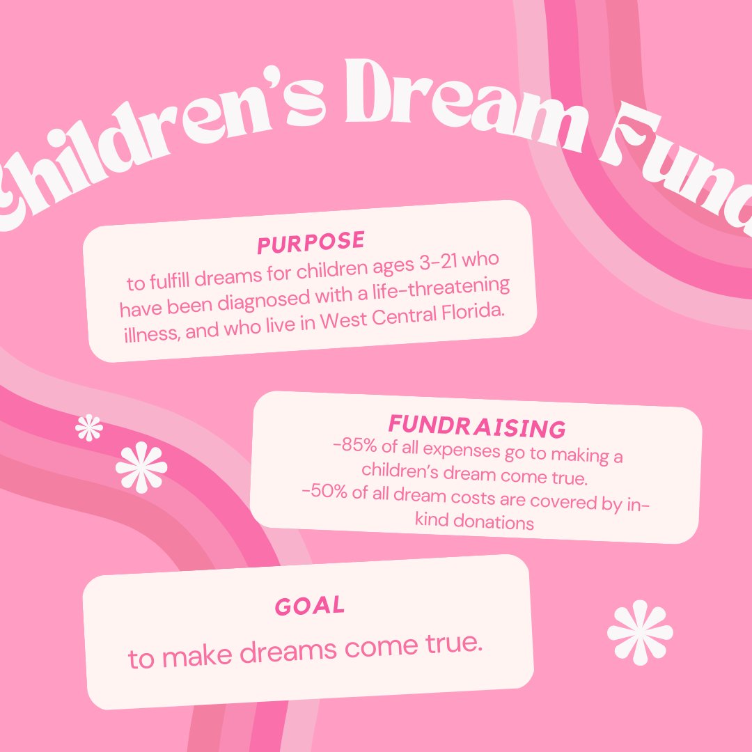 EVitevitch's tweet photo. #childrensdreamfund https://t.co/RJta16ofOm