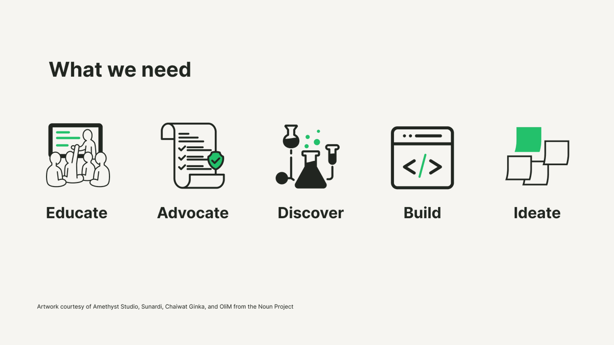 tssathe's tweet photo. Reducing the carbon footprint of the OR will take education, advocacy, scientific discovery, tech innovation, and more ideas! Sessions like these that get students thinking are an important start!
#SurgEd #HumanityCenteredDesign #ORoftheFuture https://t.co/S2G2WK3Izl