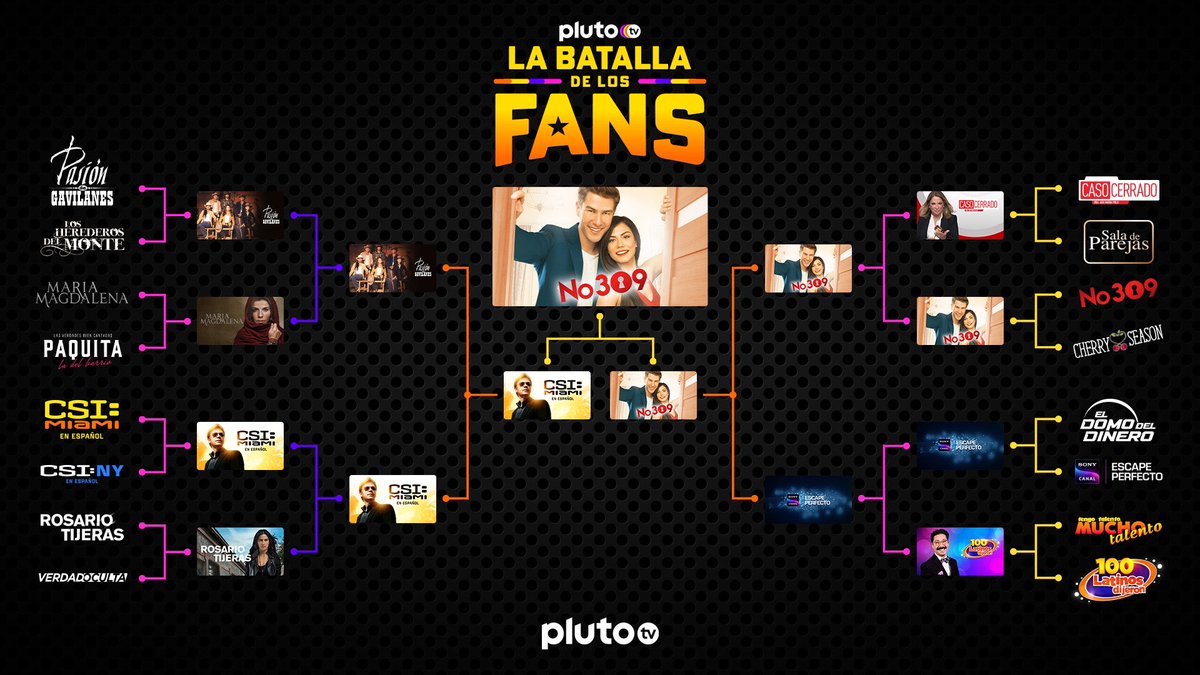 @soyplutotv 
“Y el ganador de la BATALLA DE LOS FANS de Pluto TV de 2023 es.... No 309 🎉🎉🎉
¡MUCHAS GRACIAS a todos los fans que votaron, sin duda una batalla inolvidable! 

¡Ve No 309 en el canal Corazón Turco!
🚀 #PlutoTVFandoms ”

#DemetÖzdemi̇r #FurkanPalali #No309