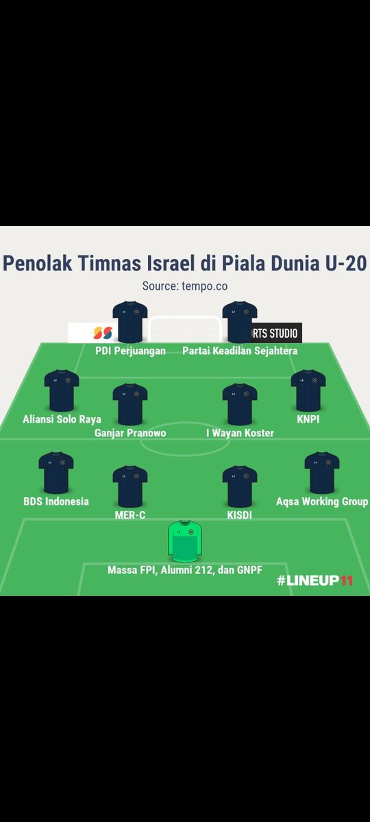 Dimasariendra's tweet photo. @NdraQ Astungkara rahayu bligus https://t.co/XQRKz489oQ