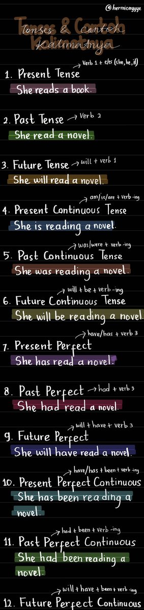 Miss Ririn_English tweet media