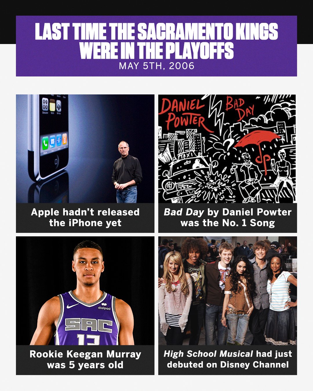 ESPN On Twitter Things Looked A Lot Different The Last Time The Kings espn-on-twitter-things-looked-a-lot-different-the-last-time-the-kings
