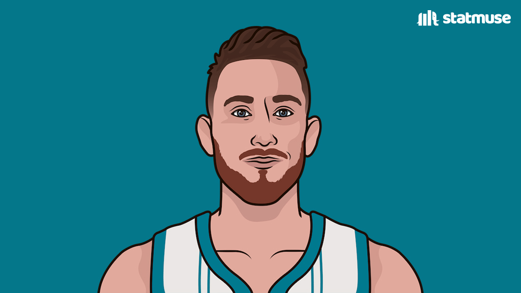 StatMuse On Twitter The Longest Active Playoff Drought Now Belongs To statmuse-on-twitter-the-longest-active-playoff-drought-now-belongs-to
