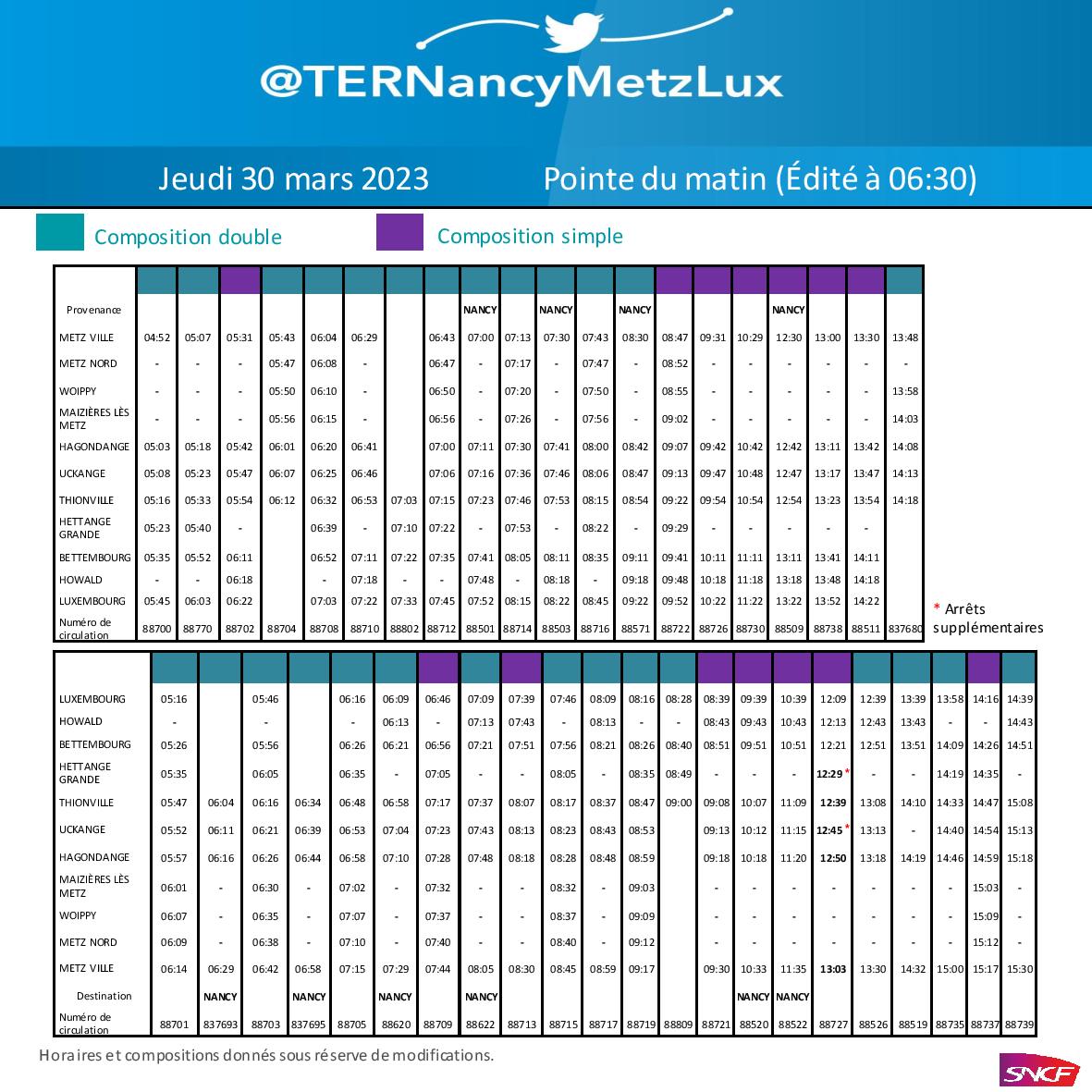 TER Nancy-Metz-Lux tweet media