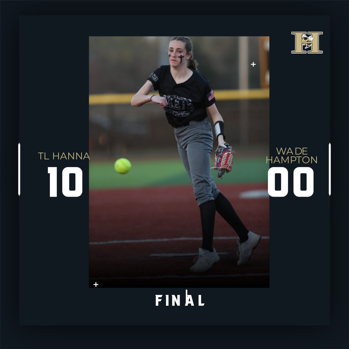 TLH_Updates's tweet photo. TL Hanna Varsity Softball won 10-0. Emma Williams and Addison Sharp combined to throw a shutout. AG Pruitt and Kenzie Wessel had multiple hits. Sadie Moon, Brooke Pratt, and Addie Glenn contributed with multiple RBIs. @tlhanna_ad https://t.co/nyr4AIoK0L