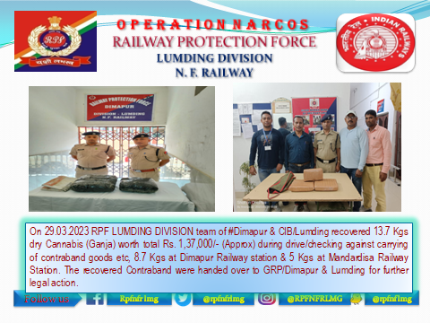 #Operationnarcos 
<a href="/RPF_INDIA/">RPF INDIA</a>
@RPFNFR2
<a href="/RailNf/">Northeast Frontier Railway</a>
<a href="/drm_lmg_nfr/">मं.रे.प्र.लामडिंग, पू.सी.रेलवे / DRM LUMDING NFR</a>
<a href="/RailMinIndia/">Ministry of Railways</a>
<a href="/zscrnfr/">ZSCRNFR</a>
<a href="/rpfpcdmv/">RPF post Dimapur</a>