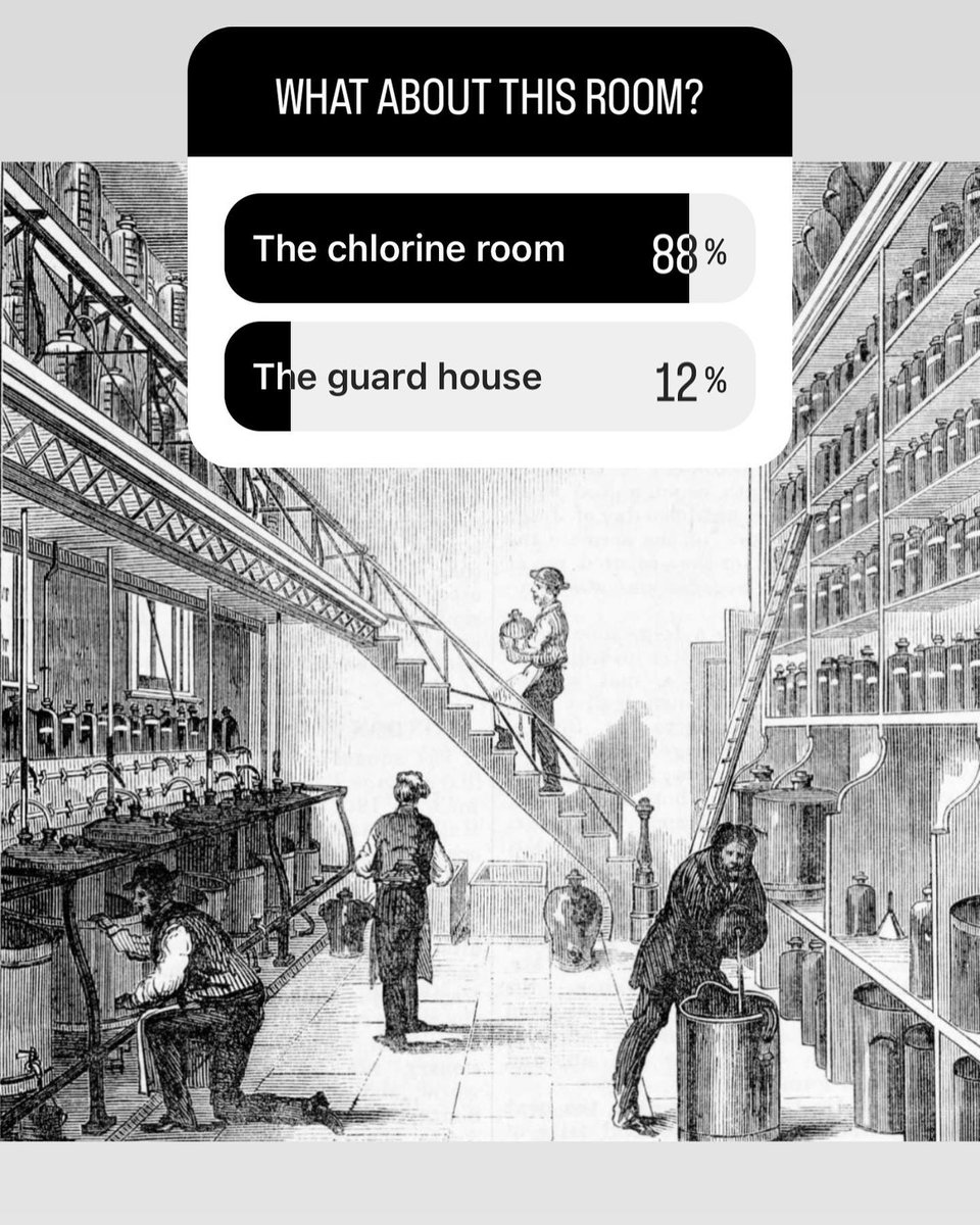 workingheritage's tweet photo. The answers for the previous quiz are out! The majority of people answered correctly. A) The Gold melting department, B) The Chlorine room, and C) The Assaying room.
#workingheritage #adaptivereuse s #repurposed #innovativereuse #newlifeforbuildings https://t.co/Xy2jXeLbLX