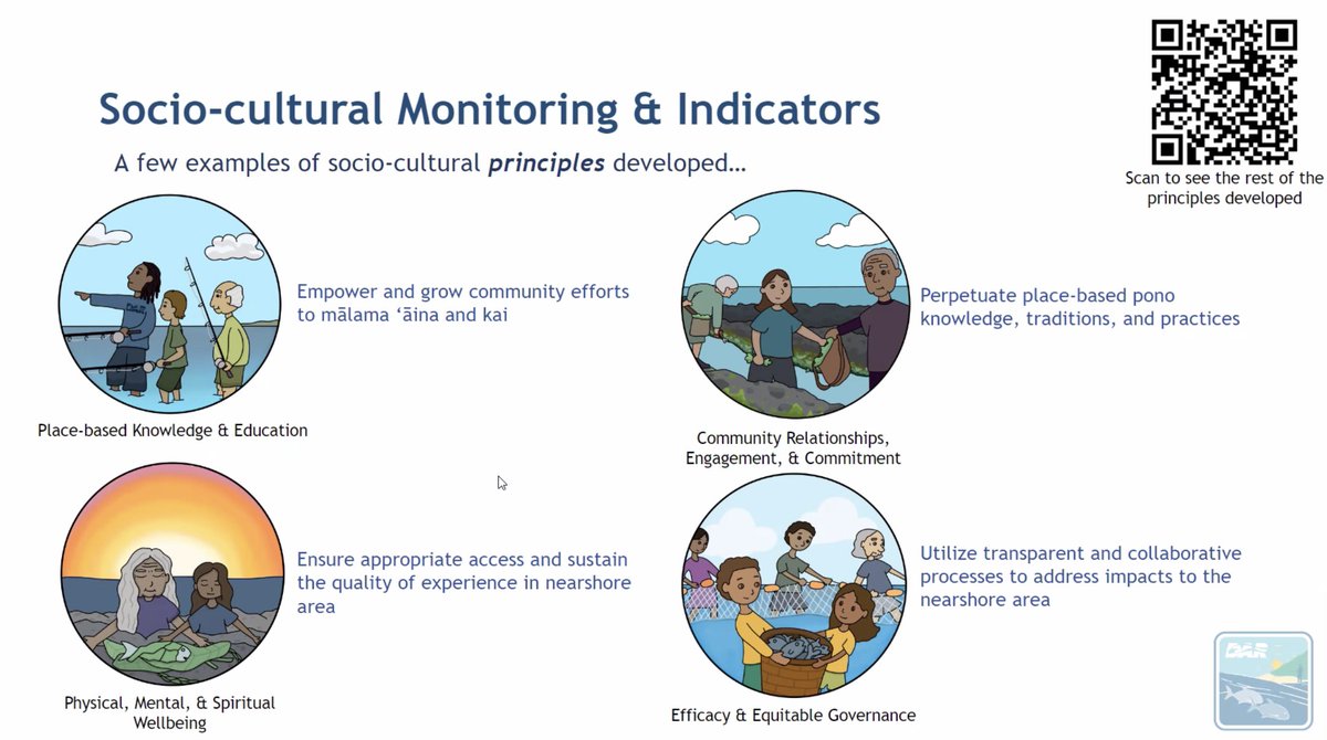 rpaulrs's tweet photo. Being #humble and paying attention to the #littlethings can make a HUGE difference in caring for nearshore resources with their communities. Mahalo Luna Kekoa of @DLNR #DAR for planting seeds of inspiration in navigating through pilikia at #NREMSeminar https://t.co/lA2GOkns6n https://t.co/Mf2HFmbnYt
