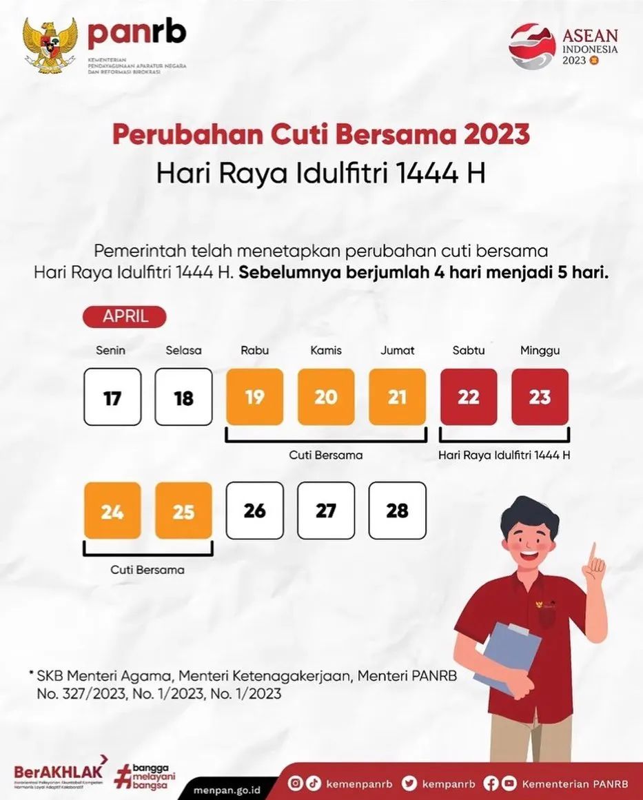 Repost from @kemenpanrb
•
Halo #RekanASN!

Pemerintah resmi mengubah cuti bersama Hari Raya Idul Fitri 1444 Hijriah, dimana sebelumnya ditetapkan pada tanggal 21, 24, 25, dan 26 April menjadi tanggal 20, 21, 24 dan 25 April serta menambah satu hari cuti bersama pada 19 April.