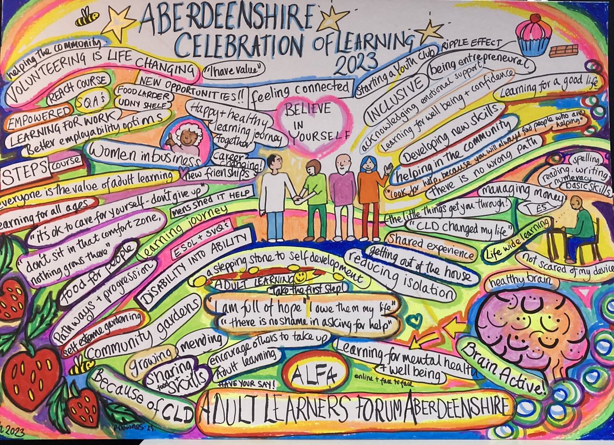 What a beautiful and powerful way to capture the impact shared by learners at last nights #CelebrationofAdultLearning fantastic work and skill from <a href="/PennyDownes2/">Penny Downes CLD</a>  ….just WOW! #becauseofCLD #ALFA