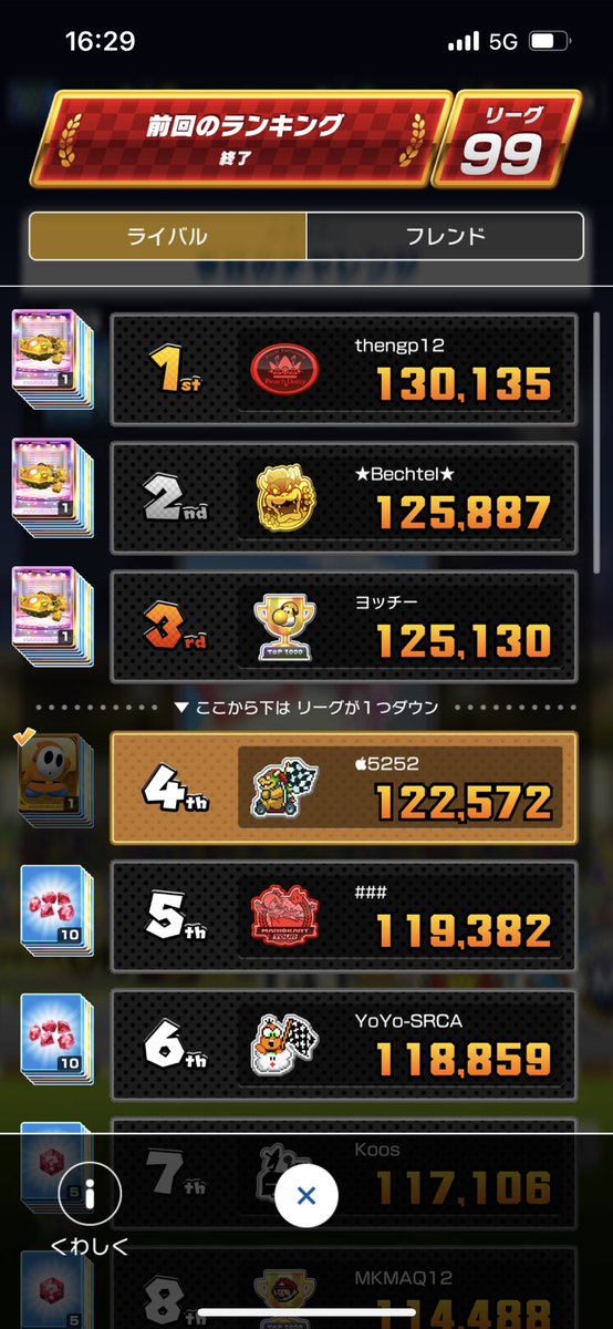 くそげーからのくそげー😇
終了1時間前にスコアあげんのやめろまじで
後半は金mii育てない俺には無縁