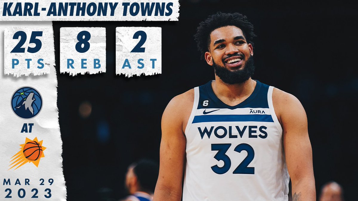 Minnesota Timberwolves On Twitter 25 piece For 32 minnesota-timberwolves-on-twitter-25-piece-for-32