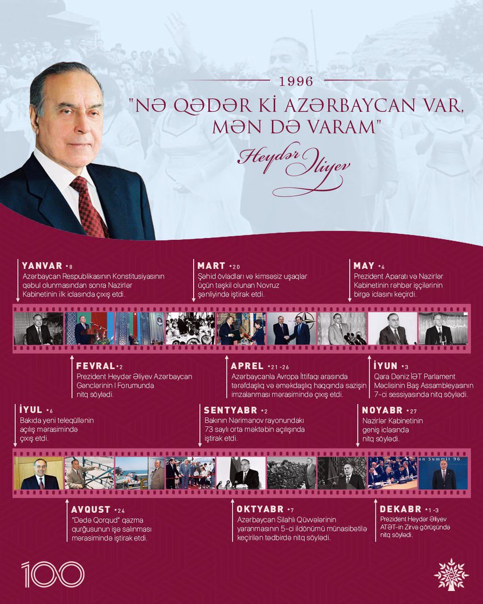 N2aliyeva's tweet photo. HEYDƏR ƏLİYEV–100

Nə qədər Azərbaycan var, nə qədər bu millət var, Heydər Əliyev də var olacaq və əziz xatirəsi qəlbimizdə hər zaman əbədi yaşayacaq. https://t.co/QKpGn8w4fz